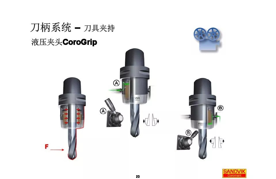 40張圖解加工中心的刀柄系統(tǒng)，聰明人都收藏了(圖23)